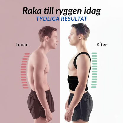 Ergostöd™ – ergonomisk hållningsväst